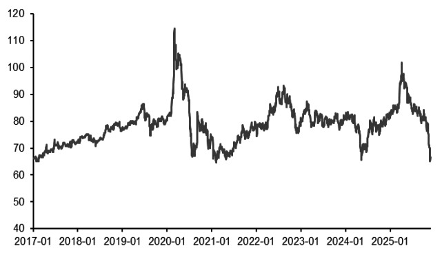 白银 短期维持强势(图2) 白银 短期维持强势(图2)