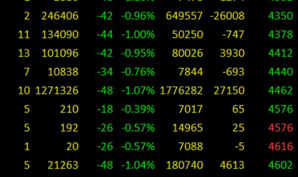 动力煤期货的交割制度对市场有何影响？(图1)