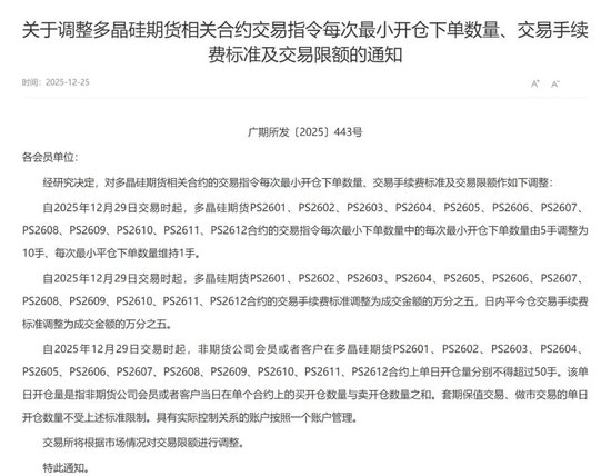 注意，多晶硅市场有新情况！业内人士提醒：理性交易(图1)