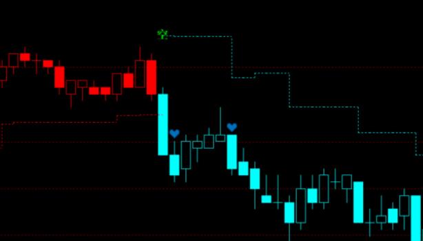 红枣期货价格波动对相关企业和投资者有哪些具体影响？(图1)