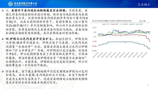 原油周报：原油价格大幅波动，地缘仍是市场焦点(图5)