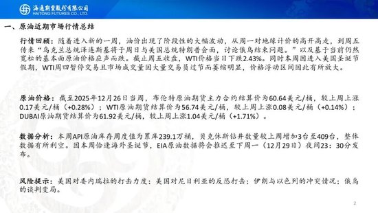 原油周报：原油价格大幅波动，地缘仍是市场焦点(图2)