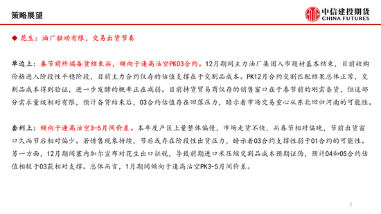 【月度策略】花生：油厂驱动有限，交易出货节奏(图2)