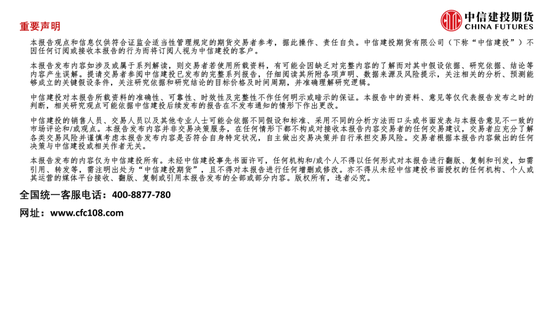 【月度策略】花生：油厂驱动有限，交易出货节奏(图10)