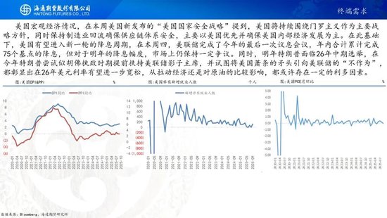 原油周报：原油价格大幅波动，地缘仍是市场焦点(图13)