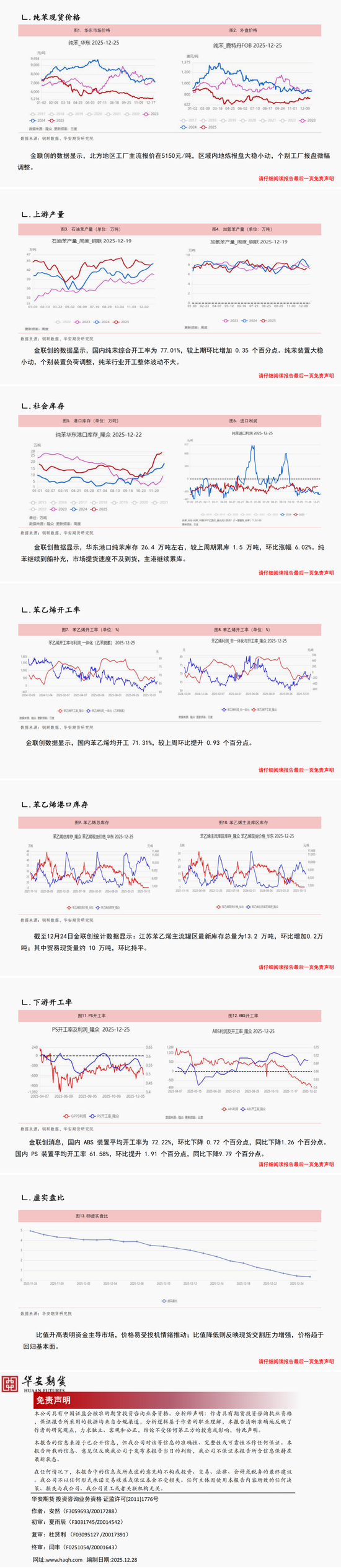 宏观情绪好转，苯乙烯震荡偏强(图1)