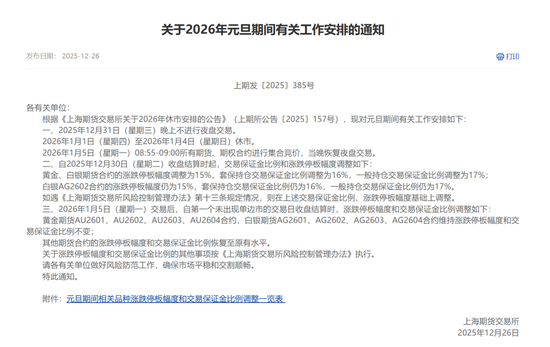 金属价格创新高!交易所出台多轮措施引导理性参与(图2) 金属价格创新高!交易所出台多轮措施引导理性参与(图2)