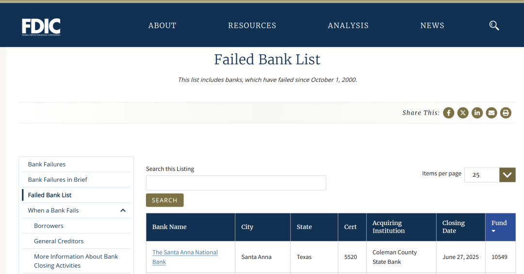 图片来源：FDIC