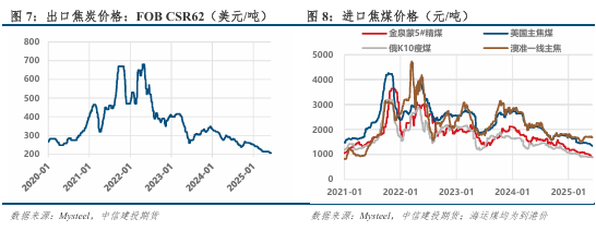 情绪修复有限，双焦延续震荡(图3)