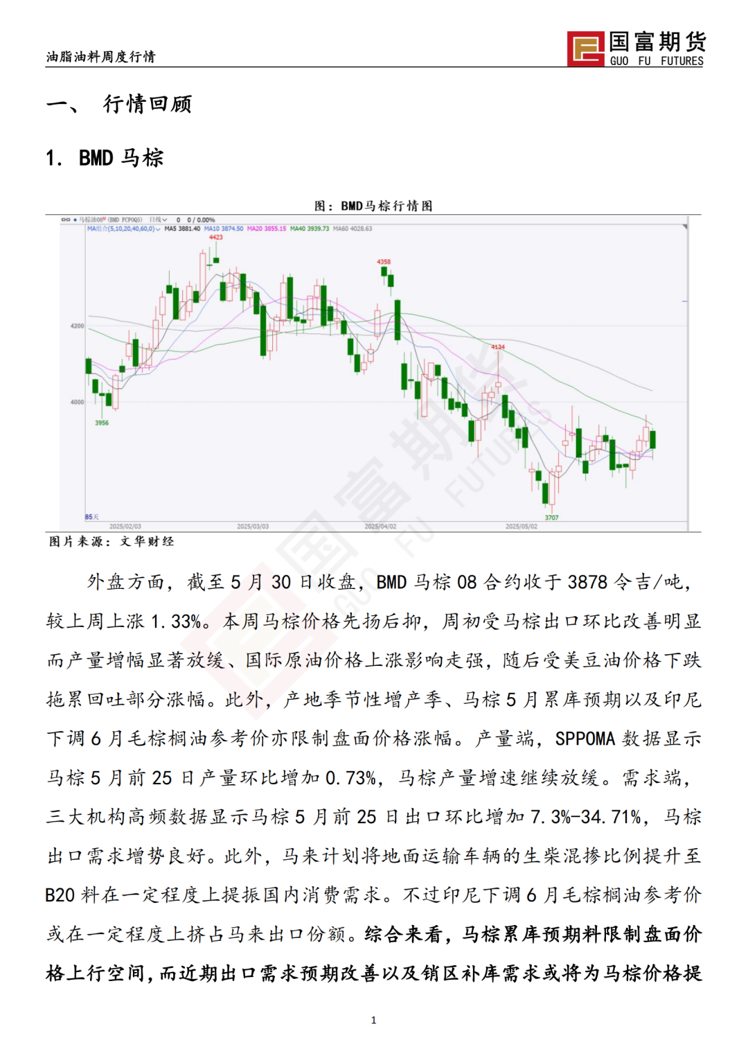 【国富棕榈油研究周报】宏观政策扰动，棕榈油价格震荡加剧 20250603(图2)