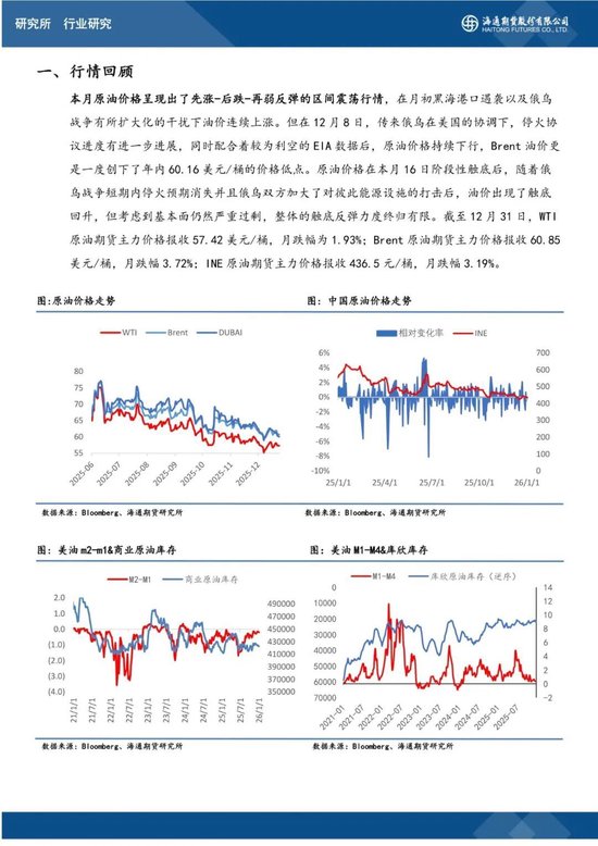 原油月报：油价大幅波动，地缘成为主要锚点(图2)