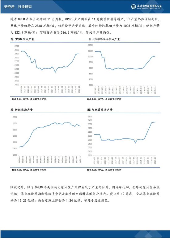 原油月报：油价大幅波动，地缘成为主要锚点(图4)