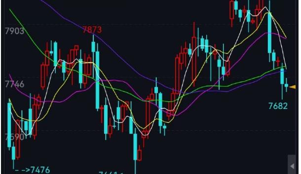 政府实施棉花进出口调控措施可能会遇到哪些挑战?(图1) 政府实施棉花进出口调控措施可能会遇到哪些挑战?(图1)