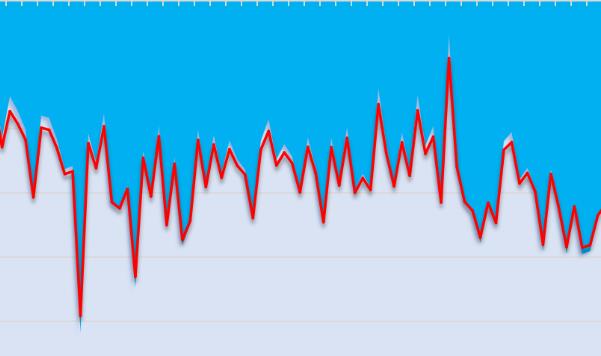 政府稳定棉花价格的具体措施有哪些？(图1)
