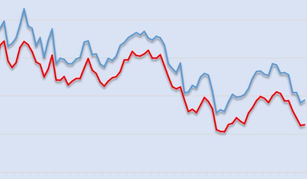 政府可以采取哪些措施来应对棉花贸易政策调整带来的风险？(图1)