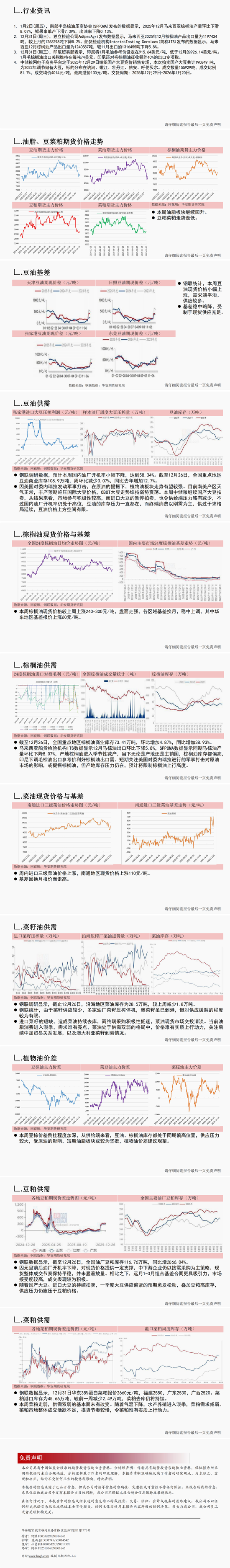 油脂蛋白：外围影响，或提振油脂(图1)