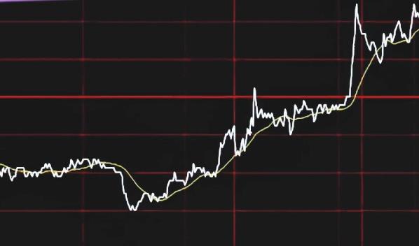 棉花贸易政策调整会如何影响棉花市场的供应稳定性?(图1) 棉花贸易政策调整会如何影响棉花市场的供应稳定性?(图1)