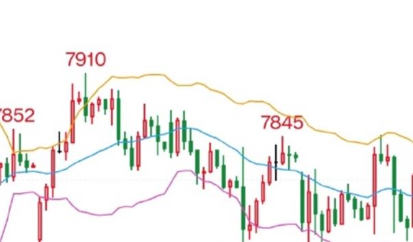 政策调整对棉花需求的影响有哪些具体体现？(图1)