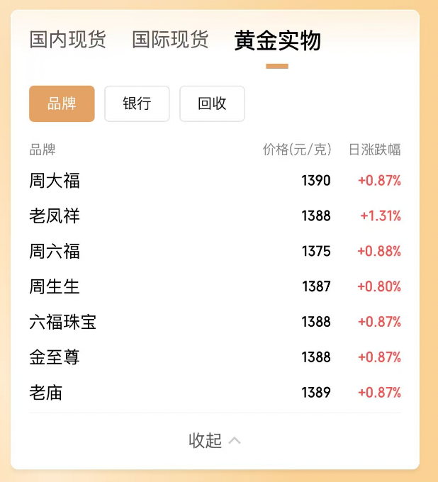 贵金属开年狂飙!白银涨超10%、现货黄金重上4470美元,后市怎么走?(图2) 贵金属开年狂飙!白银涨超10%、现货黄金重上4470美元,后市怎么走?(图2)