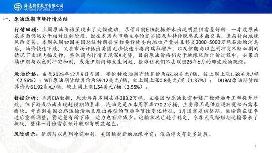 原油周报：风险溢价激增，原油宽幅震荡(图2)