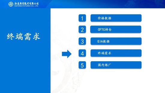 原油周报：风险溢价激增，原油宽幅震荡(图19)
