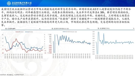 原油周报：风险溢价激增，原油宽幅震荡(图21)