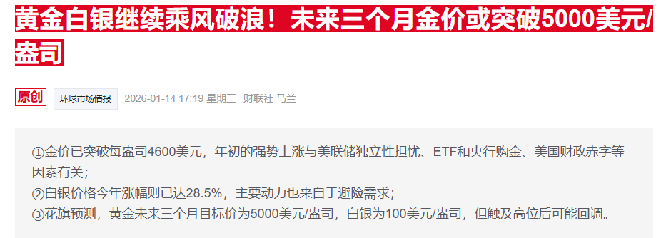 现货白银狂飙破92美元刷新高 美联储独立性动摇点燃行情(图2)