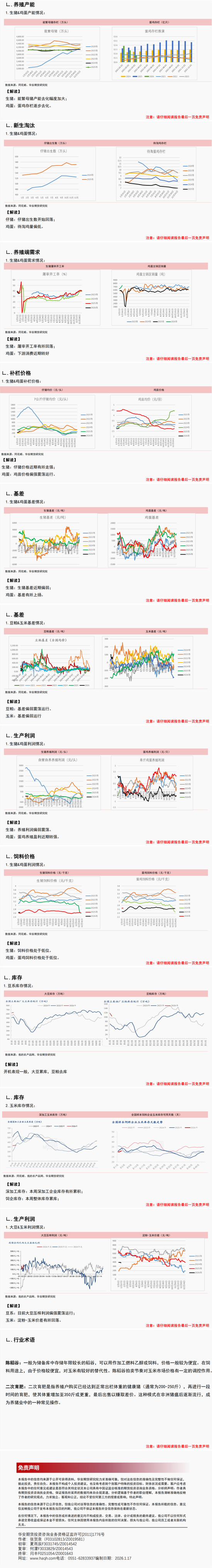 饲料养殖：旺季提振 猪价偏强震荡(图1)