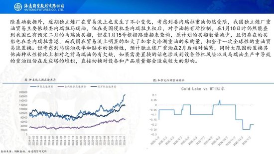 原油周报：地缘再次成为焦点，伊朗与美以持续博弈(图24)