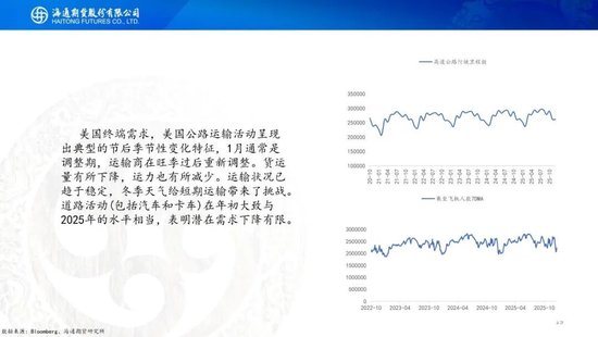 原油周报：地缘再次成为焦点，伊朗与美以持续博弈(图19)