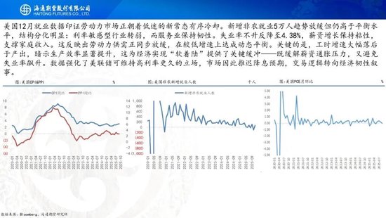 原油周报：地缘再次成为焦点，伊朗与美以持续博弈(图20)