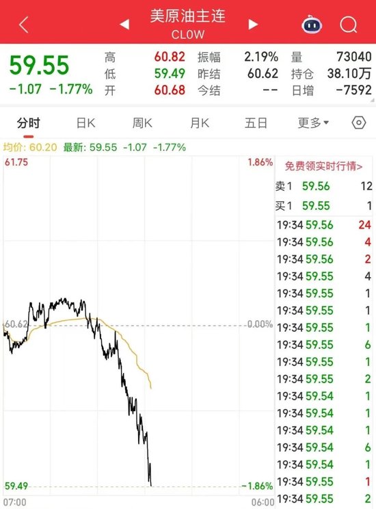 刚刚，金价突破4900美元/盎司，银价暴涨！特朗普警告欧洲！俄乌，大消息→(图2)