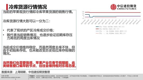 【建投苹果专题】逻辑切换后的苹果未来可能继续关注什么？(图3)