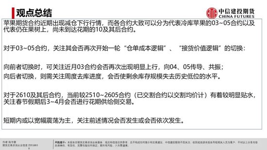 【建投苹果专题】逻辑切换后的苹果未来可能继续关注什么？(图7)