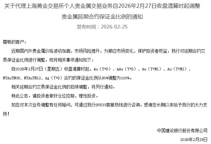 上调至100%！金价迅猛上涨，国有大行紧急出手(图3)