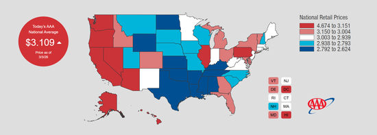 光速突破3.1美元！美国汽油价格创四年最大涨幅 未来数周预计涨势难歇(图1)