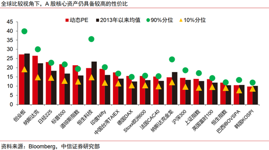 本轮人民币升值不同于历史上的任何一轮(图9)
