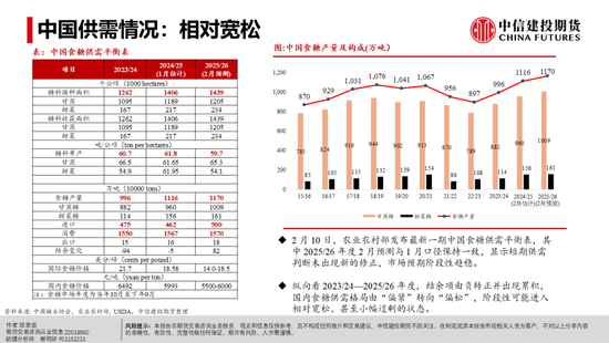 【白糖周报】白糖反弹:修复还是牛市将至?(图18) 【白糖周报】白糖反弹:修复还是牛市将至?(图18)