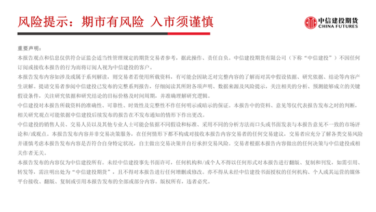 【白糖周报】白糖反弹:修复还是牛市将至?(图23) 【白糖周报】白糖反弹:修复还是牛市将至?(图23)