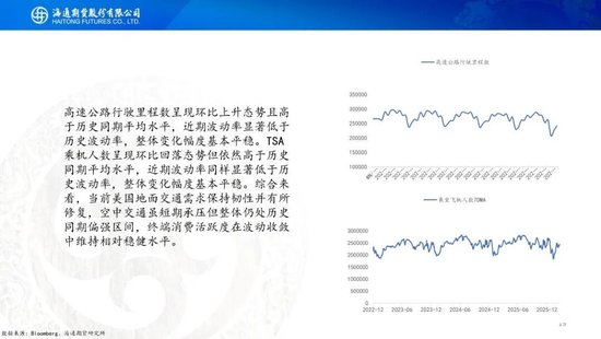 原油周报：中东战事升级，油价一路飙升(图19)