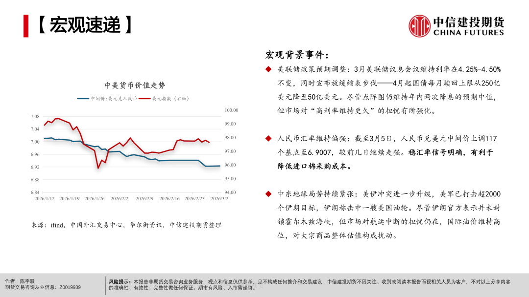 【棉花周报】宏观扰动未平，产业支撑仍在(图7)