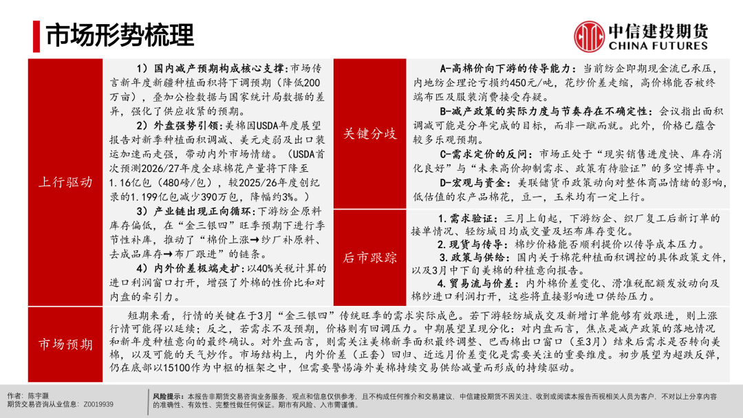 【棉花周报】宏观扰动未平，产业支撑仍在(图5)