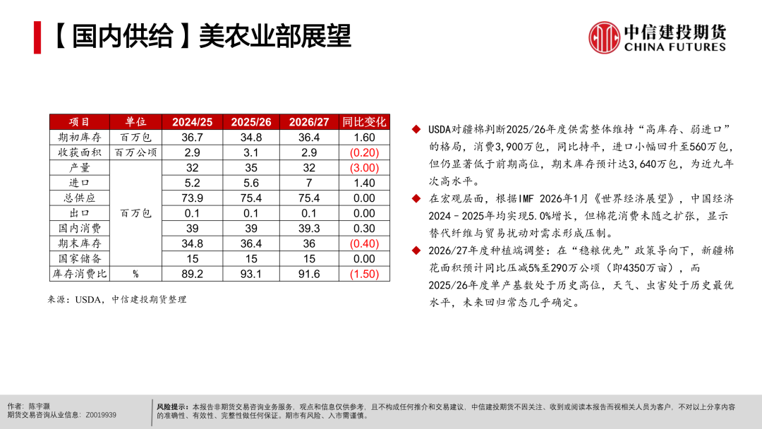 【棉花周报】宏观扰动未平，产业支撑仍在(图15)