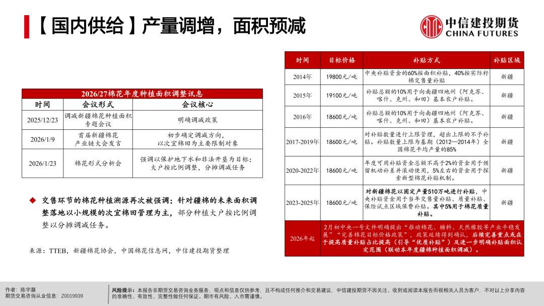 【棉花周报】宏观扰动未平，产业支撑仍在(图14)