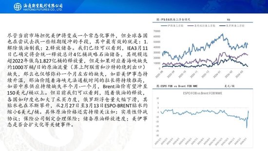 原油周报：美伊战事升级，油价再次拉升(图4)