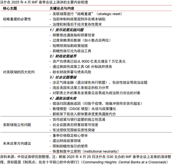本轮人民币升值不同于历史上的任何一轮(图8)