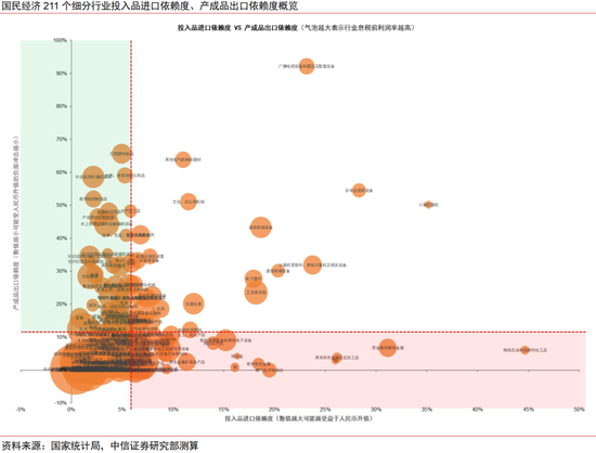 本轮人民币升值不同于历史上的任何一轮(图18)