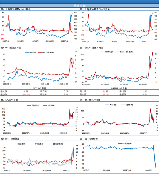 他一句话,换来油价瞬间暴跌17美元,代价是压上……(图1) 他一句话,换来油价瞬间暴跌17美元,代价是压上……(图1)