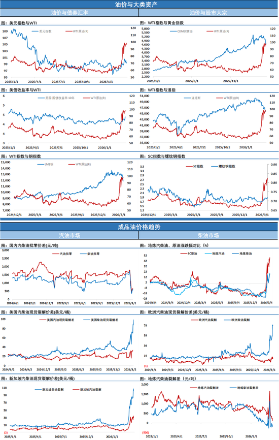 他一句话,换来油价瞬间暴跌17美元,代价是压上……(图2) 他一句话,换来油价瞬间暴跌17美元,代价是压上……(图2)