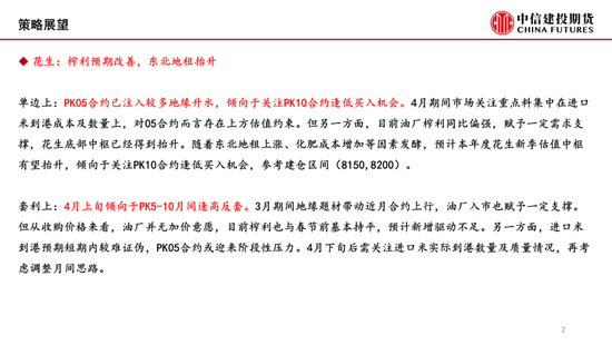花生：春节后关注余货比例及进口米到港(图2)